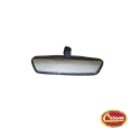 Rearview Mirror, Inside