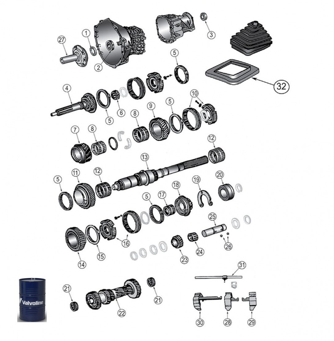 SKRZYNIA MANUALNA NV-3550, 5-SPEED