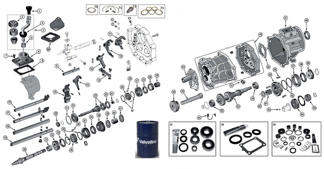 SKRZYNIA MANUALNA AX15