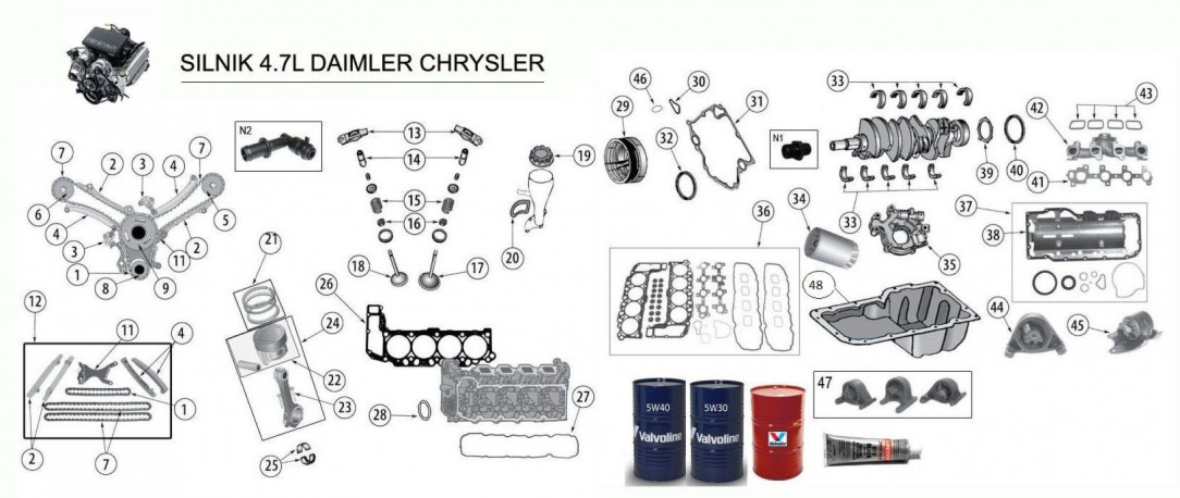 SILNIK- 4.7L V8 DAIMLER CHRYSLER